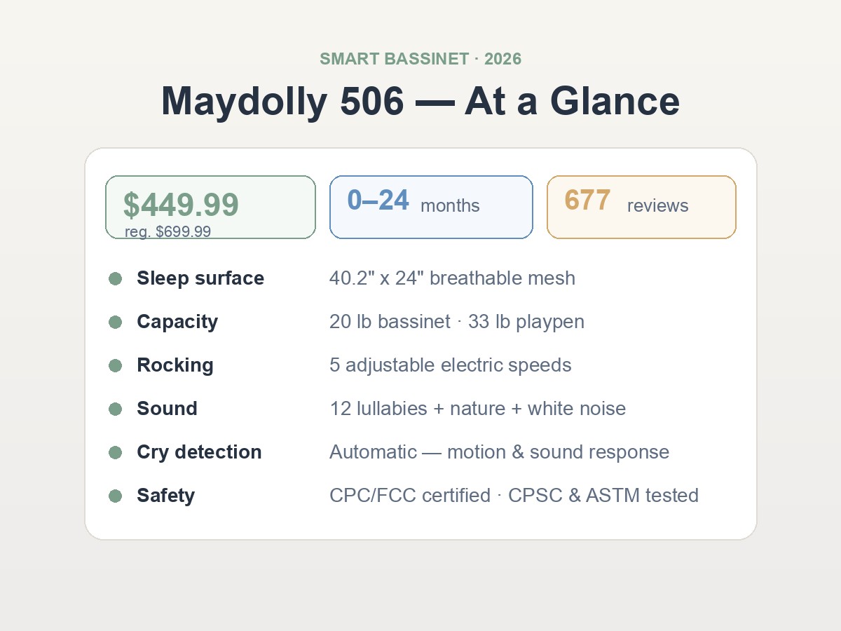 Maydolly 506 specifications