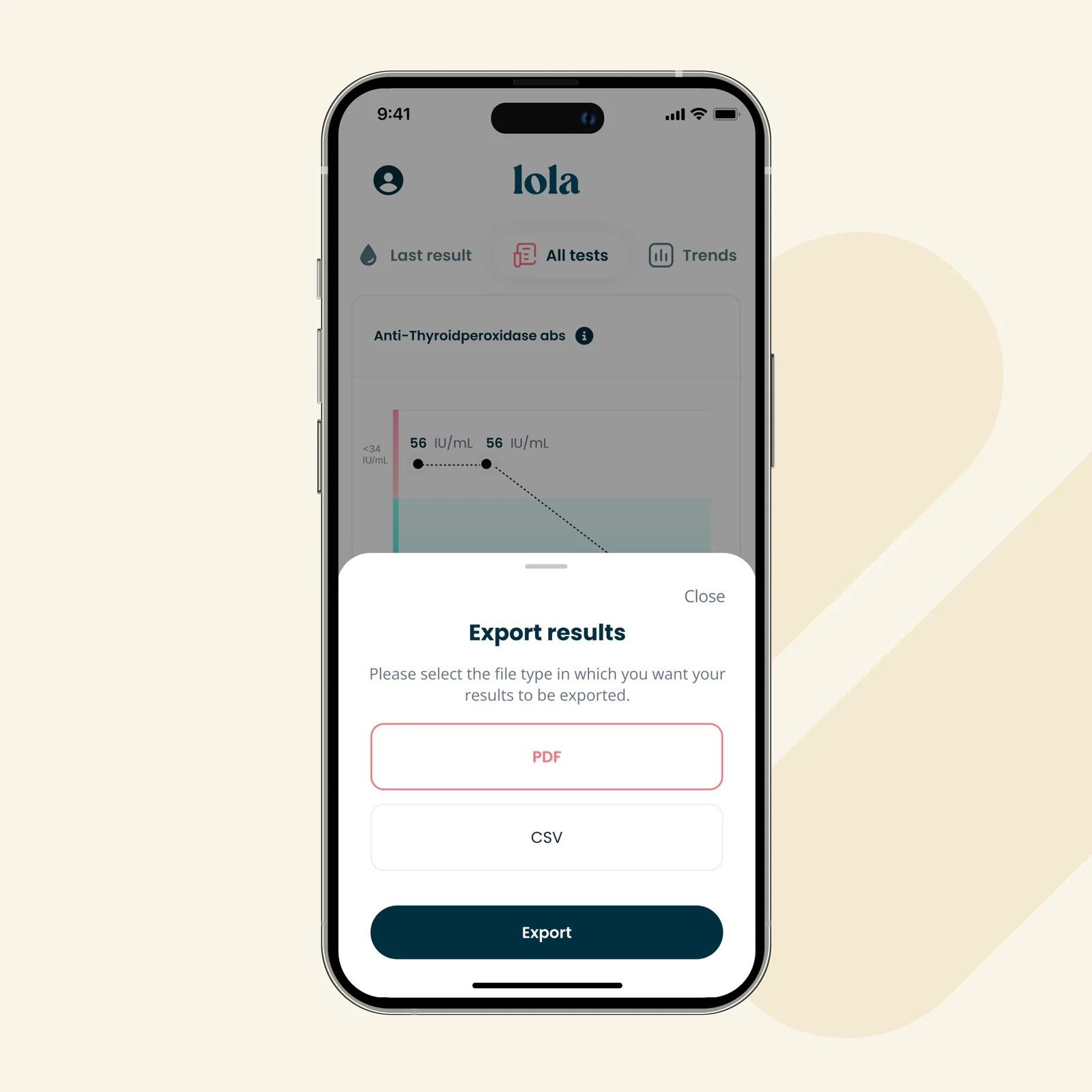 Lola Health at-home blood test biomarker results, reviewed by a doctor