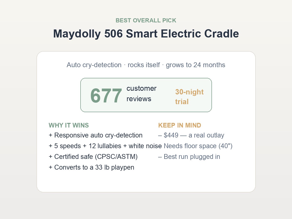 Maydolly 506 smart cradle for newborn sleep