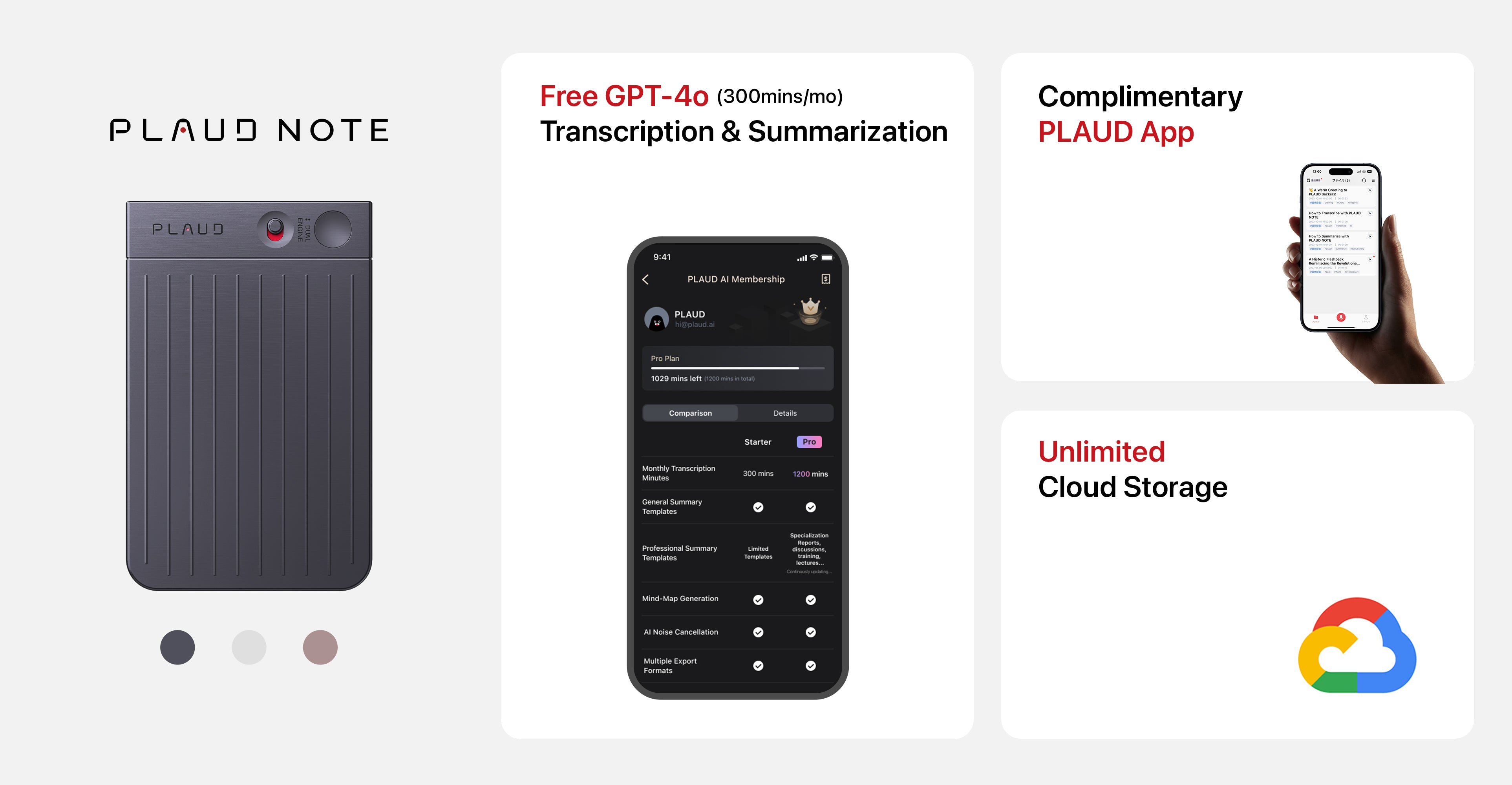 Recording Modes Made Simple