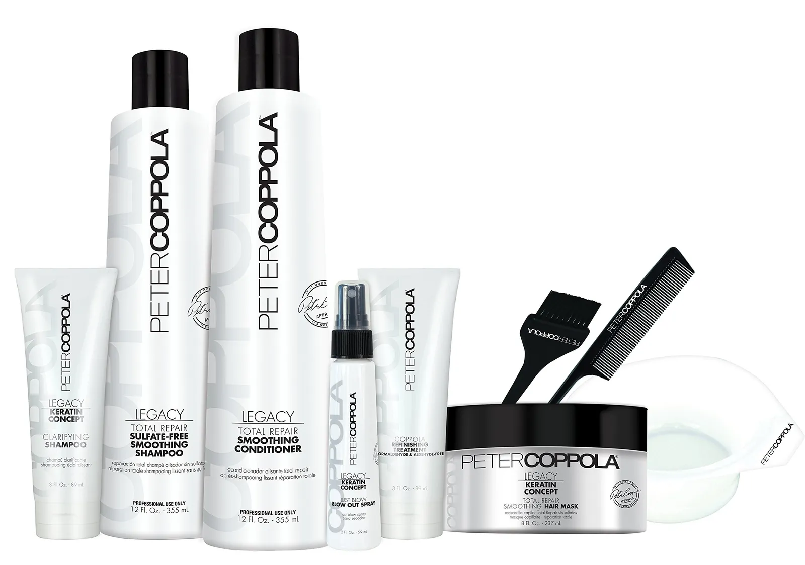 Understanding Peter Coppola Products