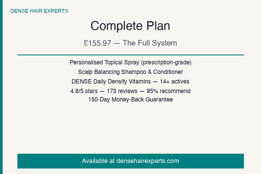 Dense Hair Experts Complete Plan unboxing — topical, shampoo, vitamins