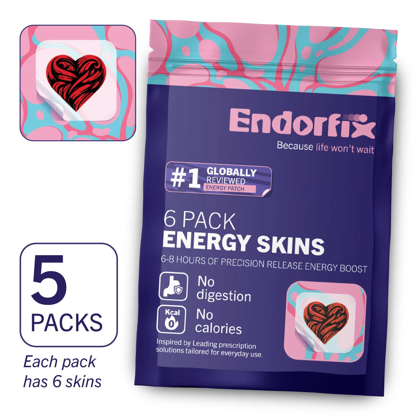 Exploring the Endorfix Product Lineup