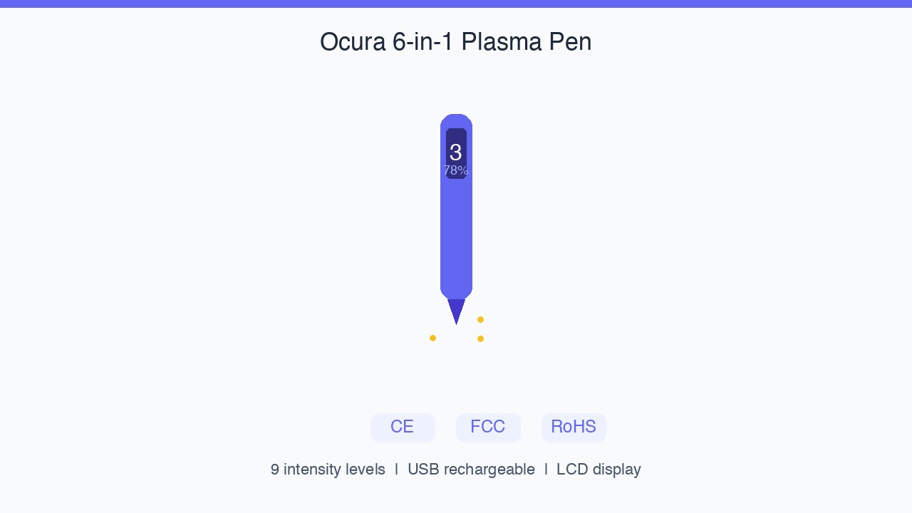 Ocuralife plasma pen charging via USB
