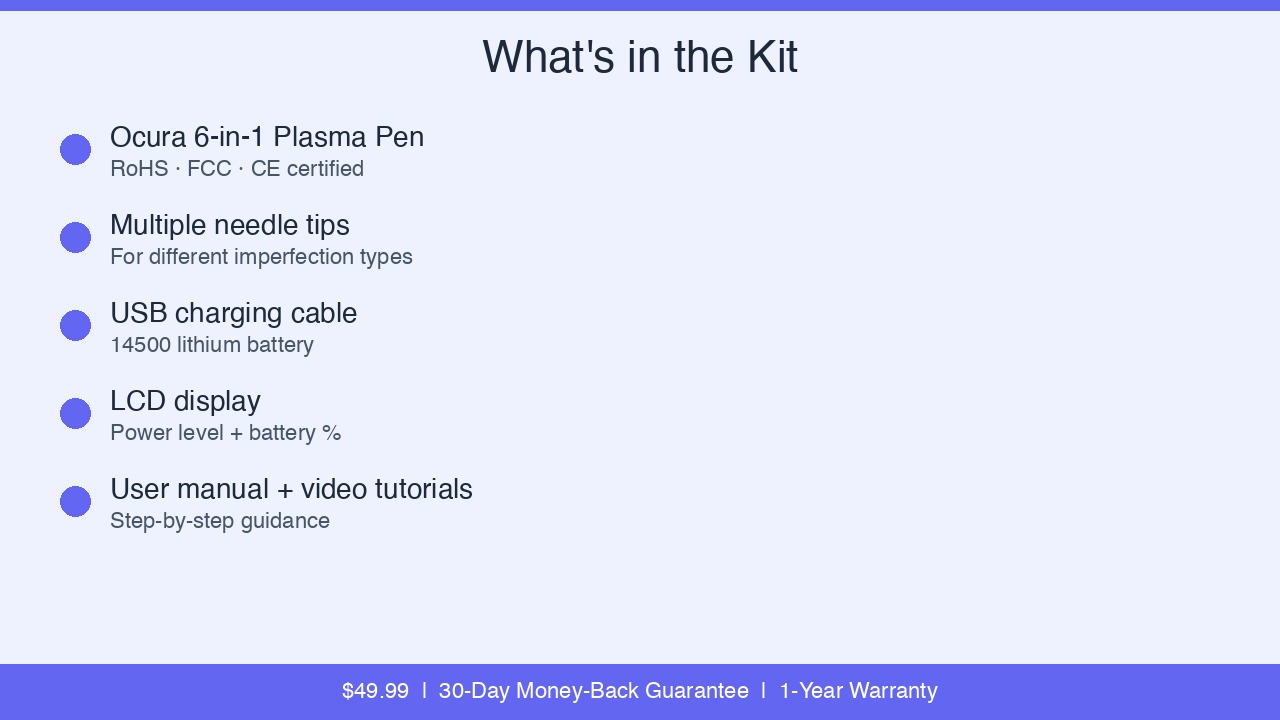 Ocuralife plasma pen kit contents laid out on white surface