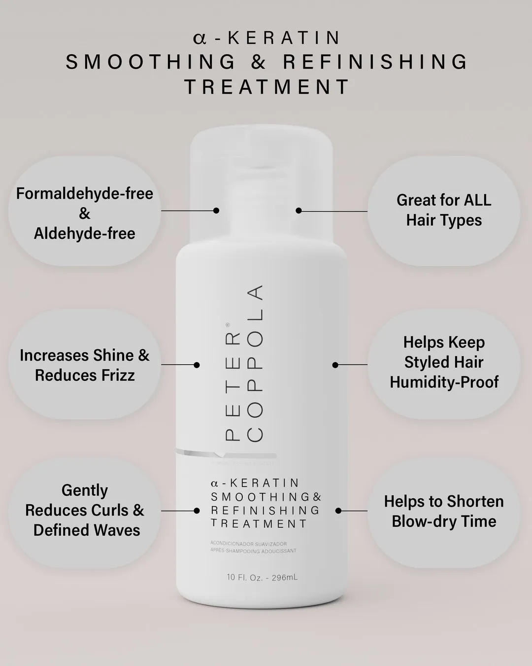 Key Ingredients in Peter Coppola Products