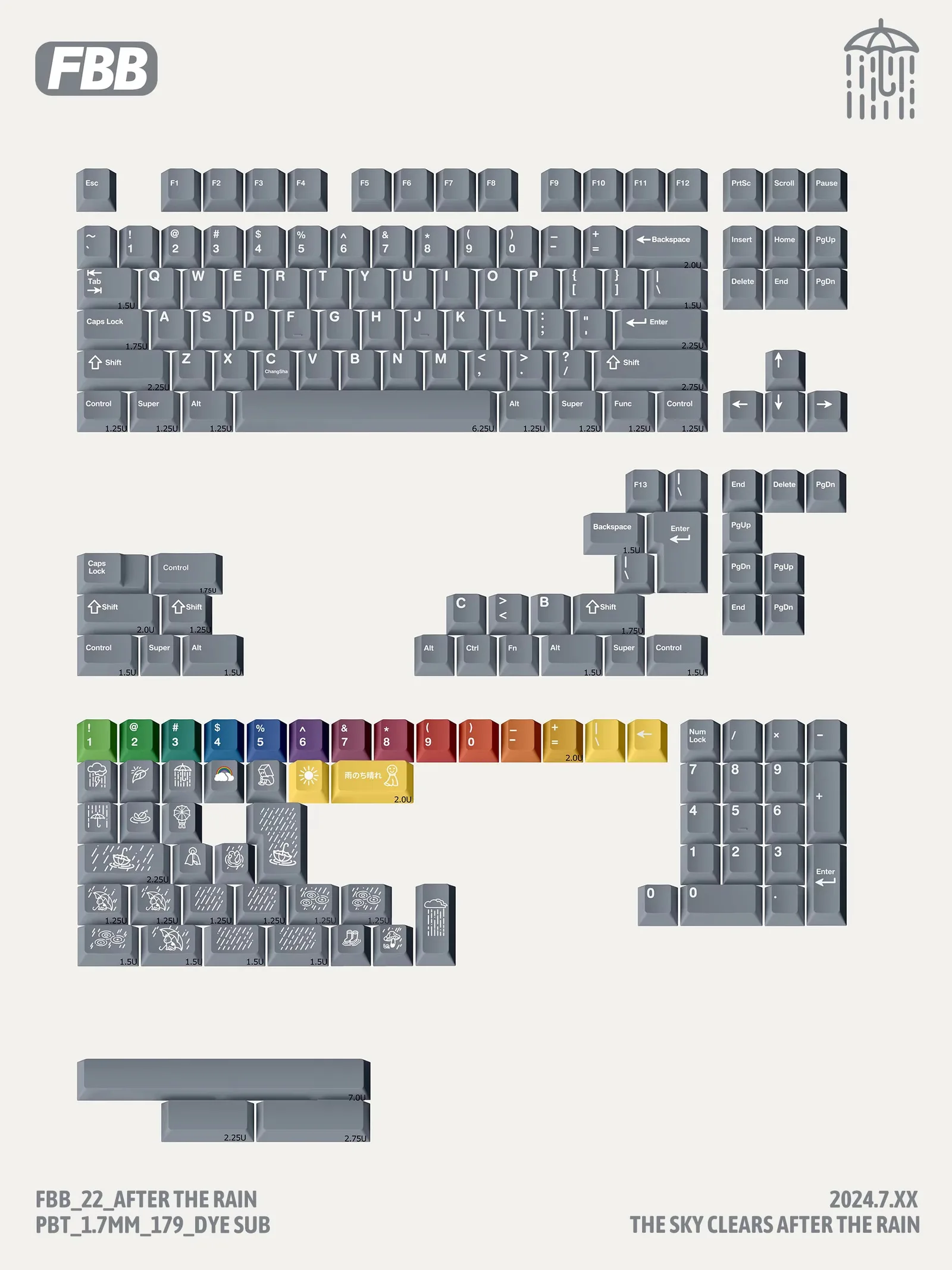 Gasket-mount prebuilt keyboard case interior showing foam and gasket strips