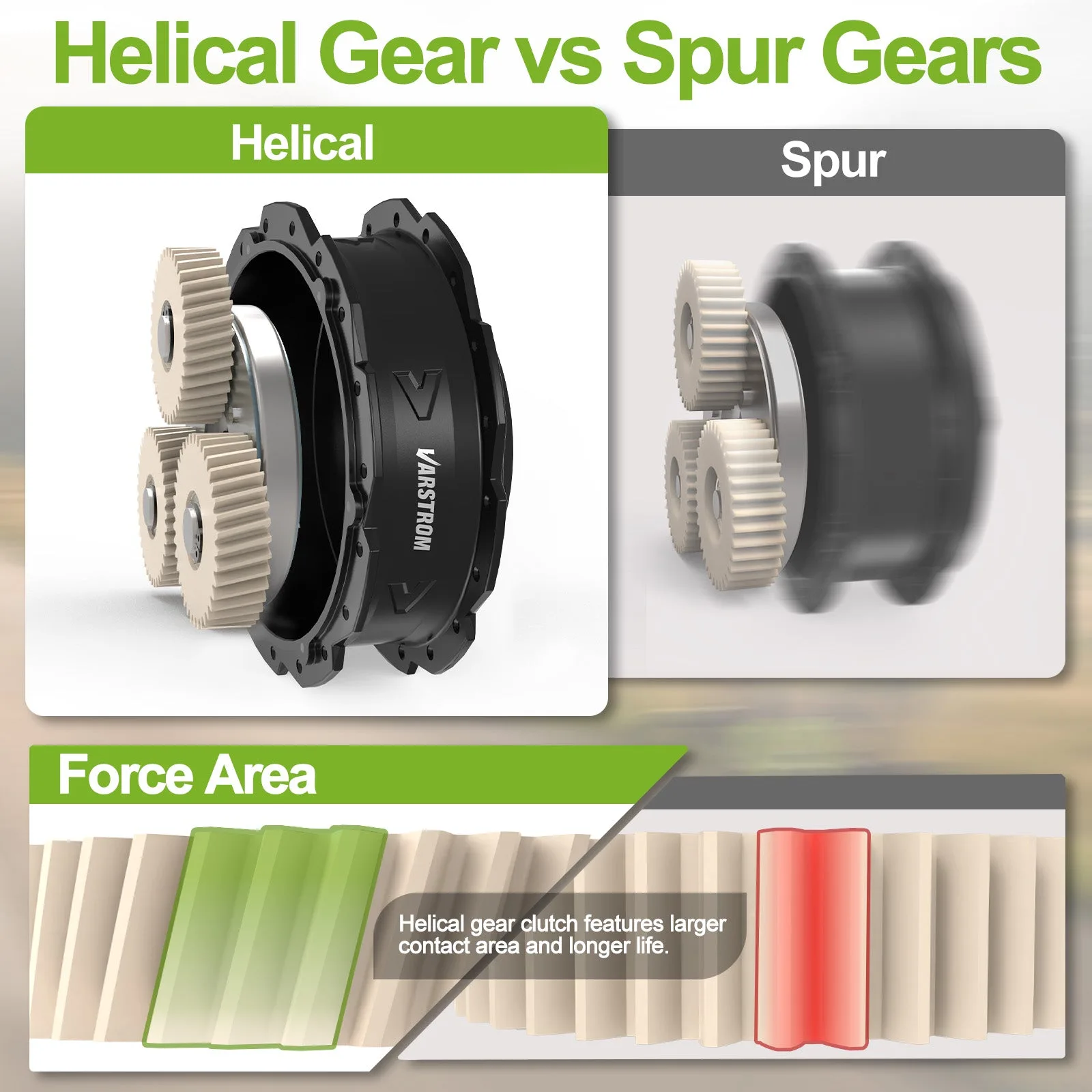 Varstrom AIKEMA hub motor helical gear compared to spur gear design