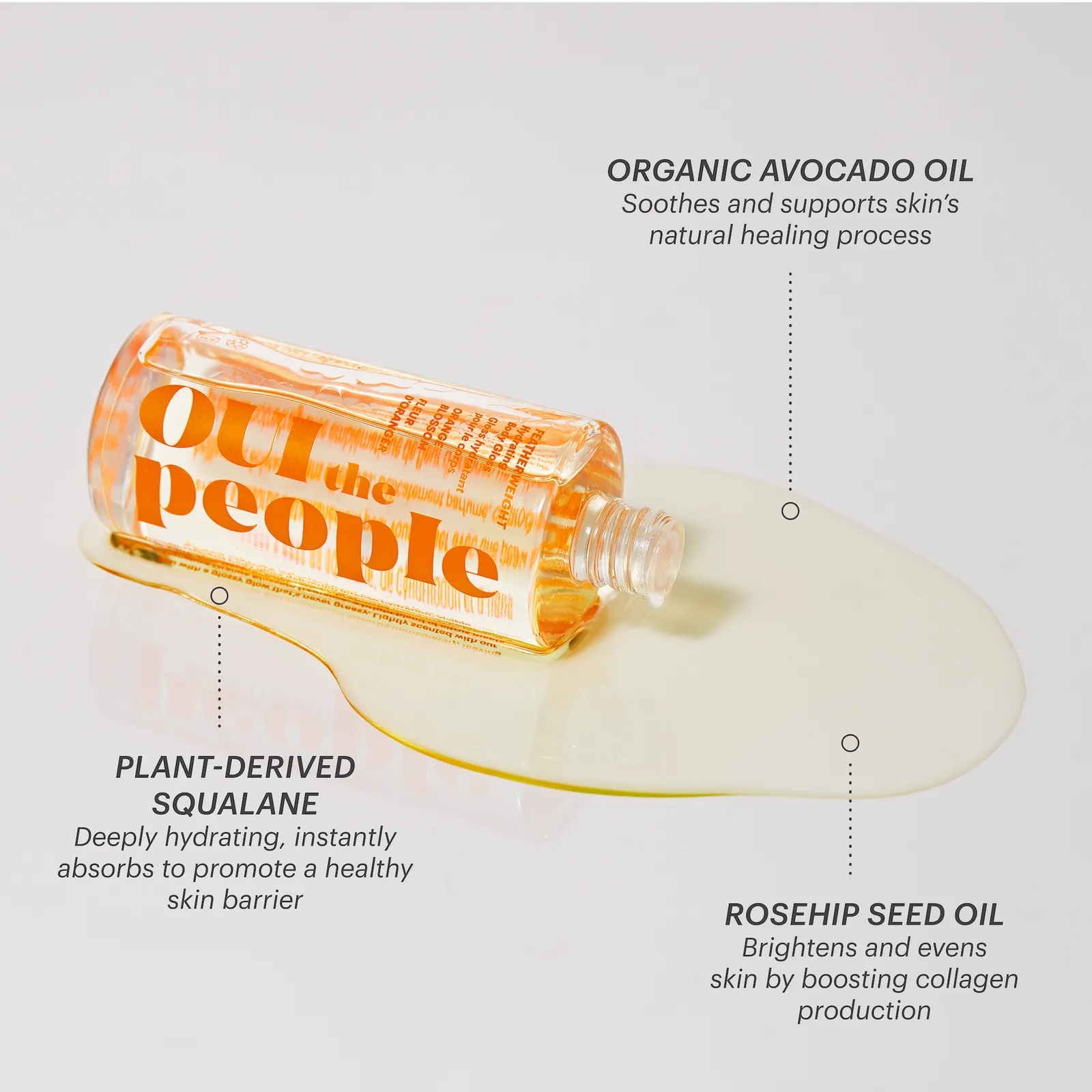 Featherweight body gloss bottle from the OUI the People Bodycare Ritual