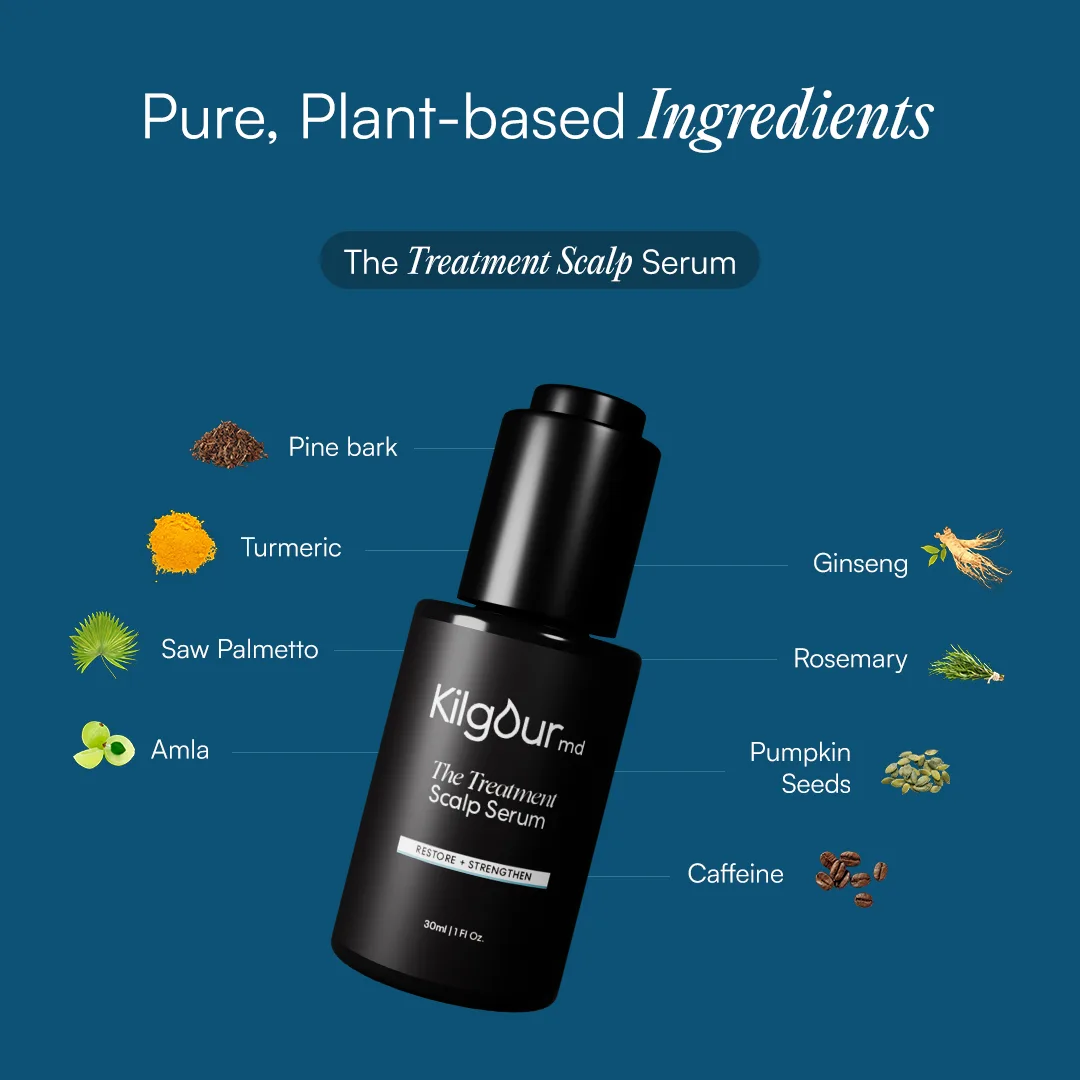 KilgourMD scalp serum plant-based ingredient overview