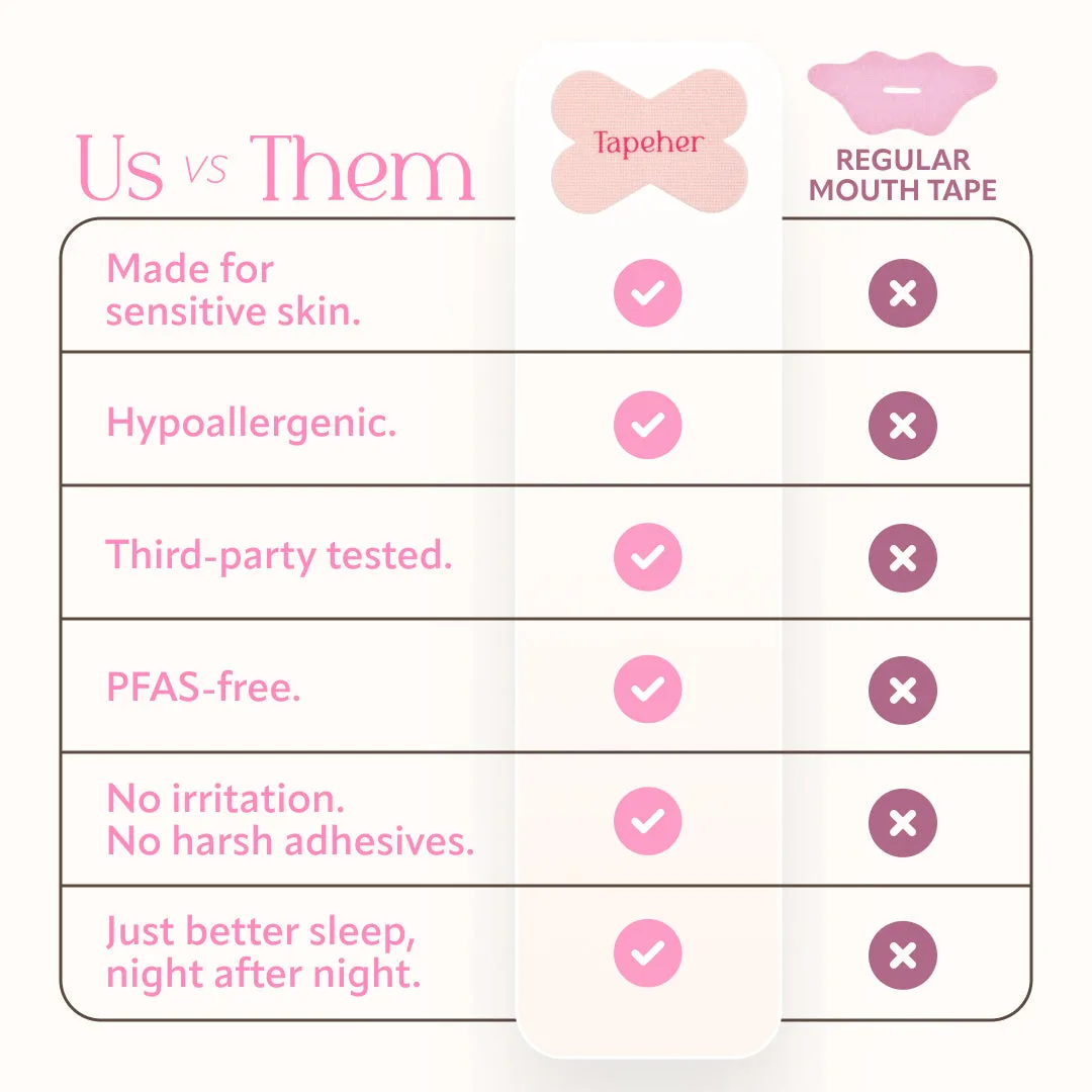 TapeHer Mouth Tape — X-shape design for women and sensitive skin