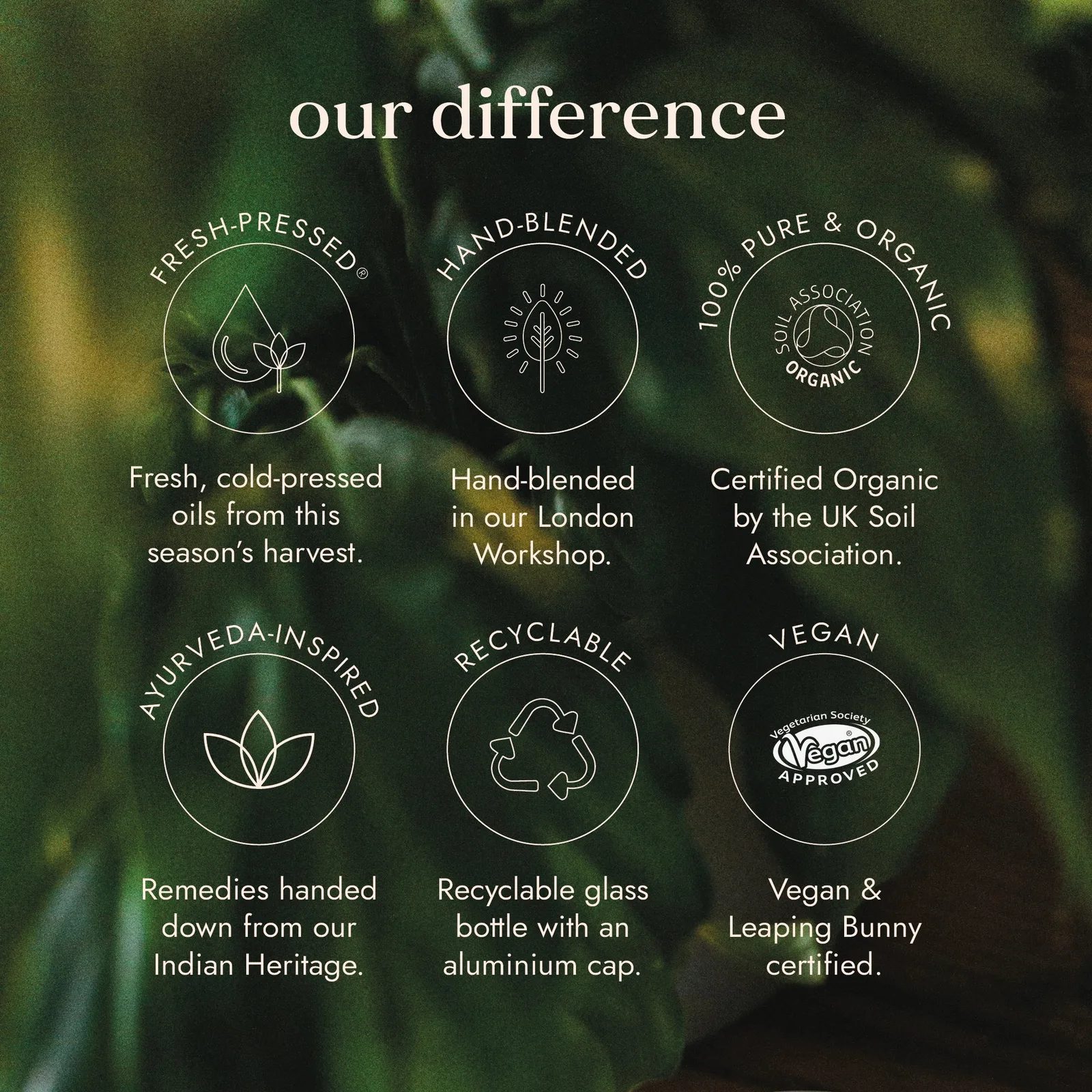 Fushi brand graphic listing fresh-pressed oils, hand-blending in its London workshop and Soil Association organic certification