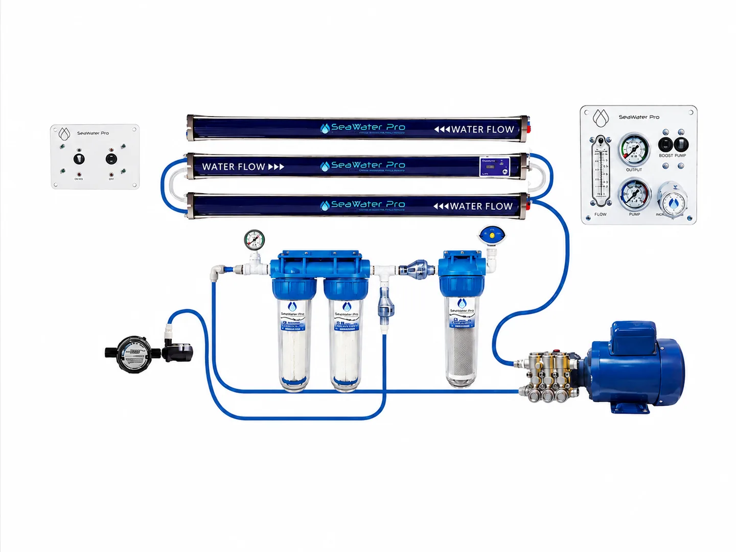 Sea Water Pro triple-membrane 60 GPH watermaker system for larger off-grid installations